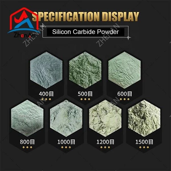 Green SiC 88% Grit suppliers Green SiC 88% Grit suppliers